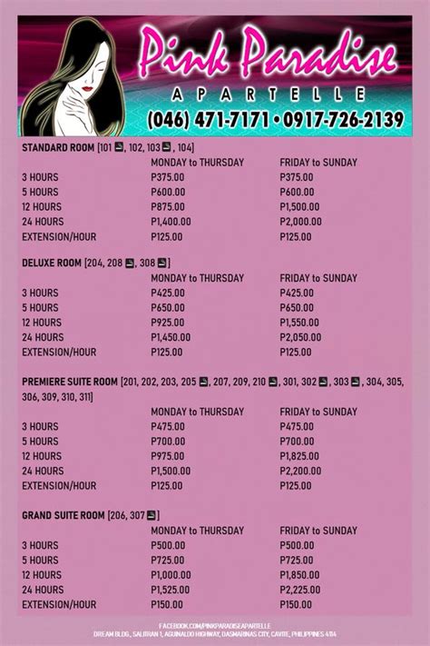 Cavite City Motels .